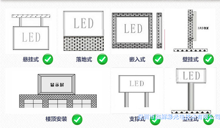 鑫輝彩戶外<a href=http://www.qy4f37o.cn target='_blank'>LED</a><a href=http://www.qy4f37o.cn target='_blank'>顯示屏</a>安裝方式.png